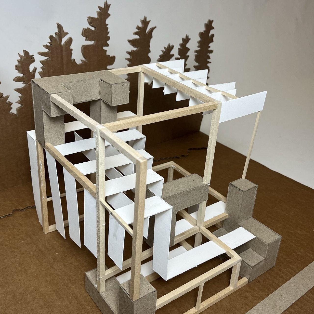 Larger perspective of combination model that includes alignment, rhythm, and threshold.